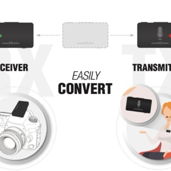 Walkie talkie, microphone & receiver - Picture 5 of 5